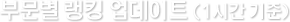 ι ŷ Ʈ(1ð )