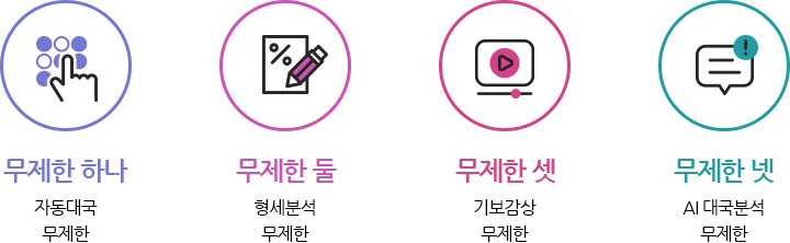 자동대국 무제한, 형세분석 무제한, 기보감상 무제한, AI 대국분석 무제한