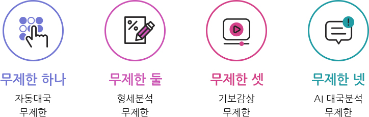 자동대국 무제한, 형세분석 무제한, 기보감상 무제한, AI 대국분석 무제한